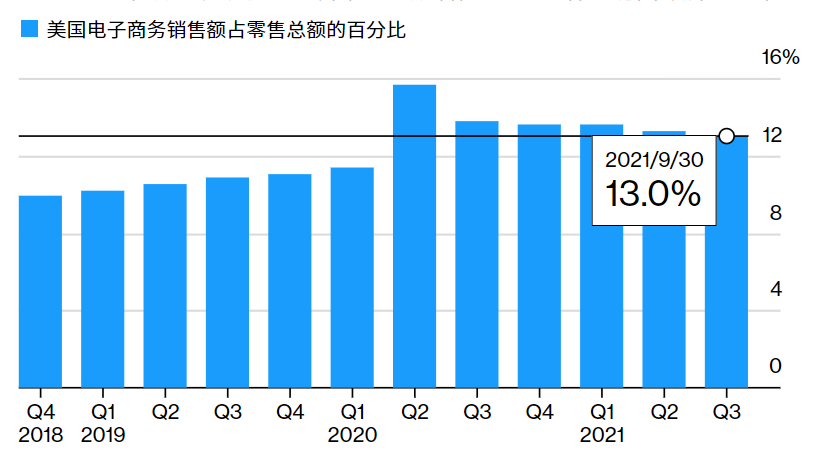日本海外倉(cāng)一件代發(fā)