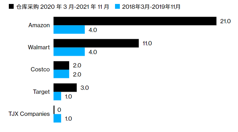 日本海外倉(cāng)一件代發(fā)
