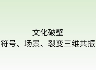 文化破壁：符號(hào)×場(chǎng)景×裂變?nèi)S共振